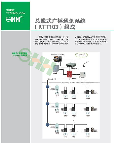 KTT103系統介紹